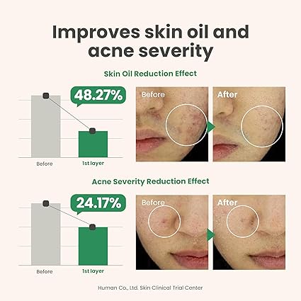 Spot The Difference Blemish Treatment