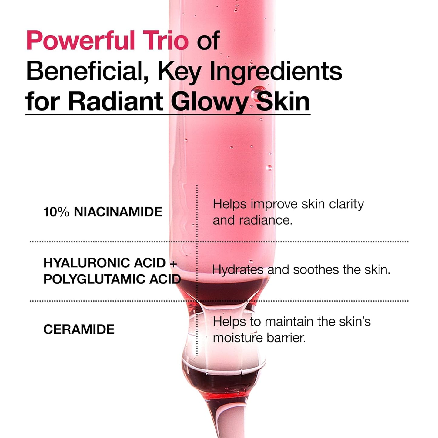 Niacinamide 10 + TXA