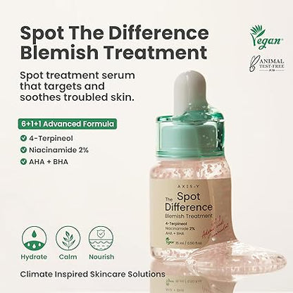 Spot The Difference Blemish Treatment